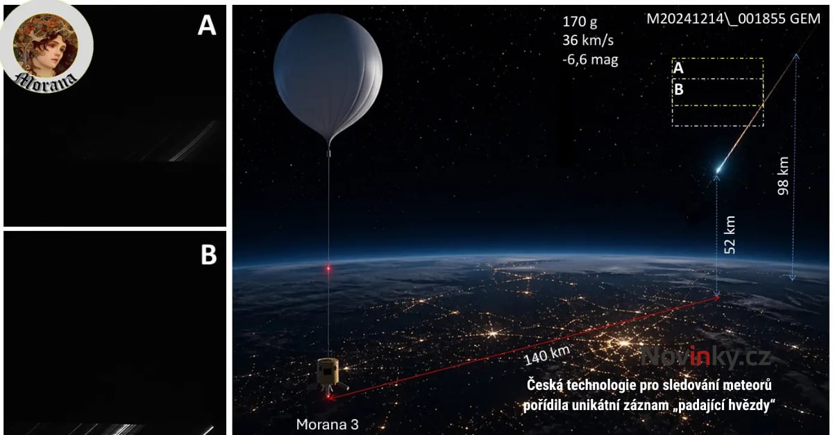 Česká technologie pro sledování meteorů pořídila unikátní záznam „padající hvězdy“